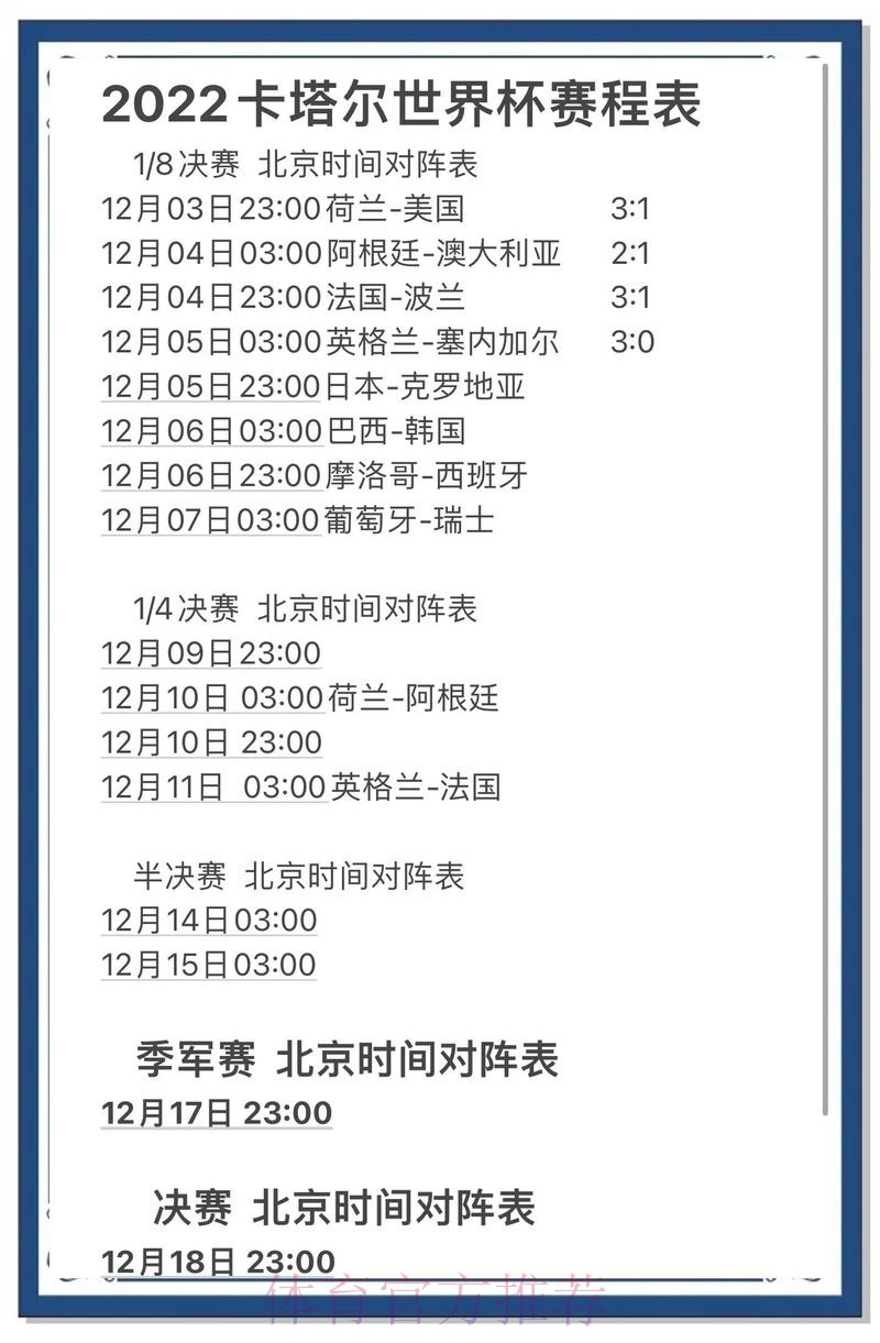 全面解析：世界杯预测网站全站指南